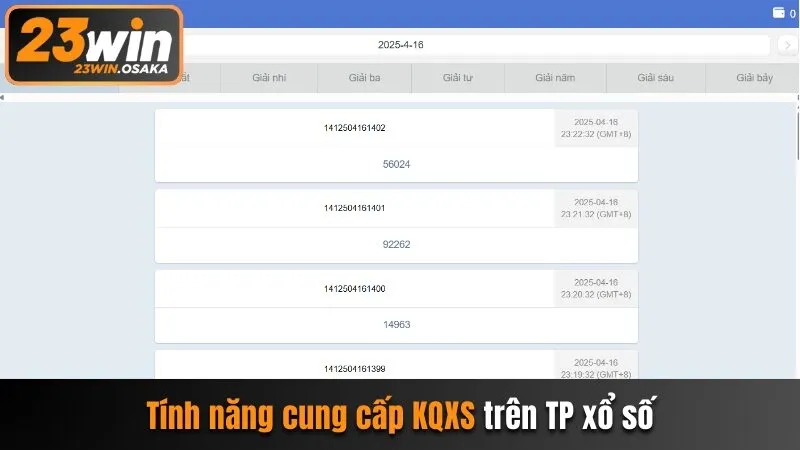 Tính năng cung cấp KQXS trên TP xổ số